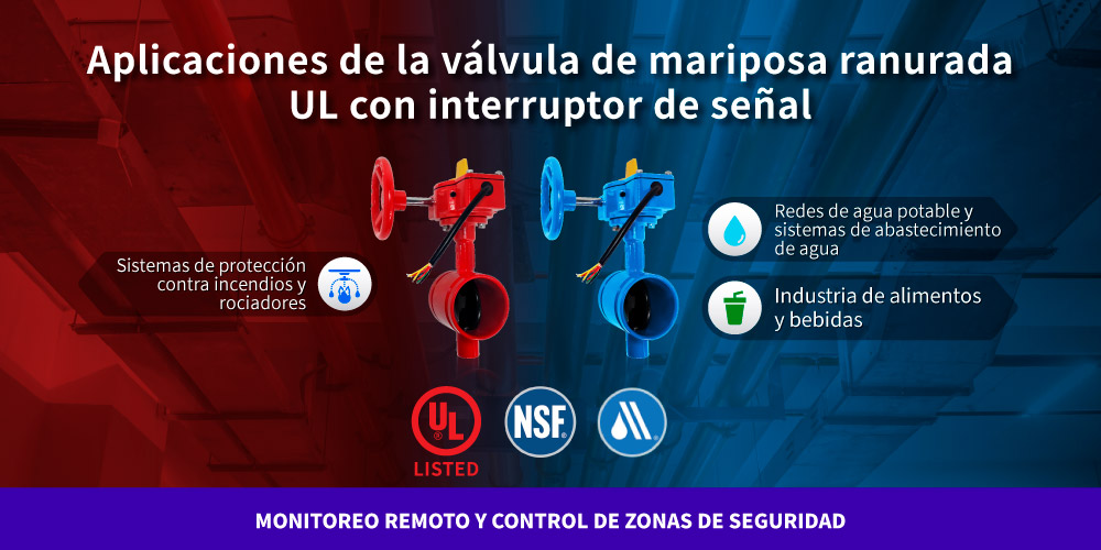 Aplicaciones de la válvula de mariposa ranurada Hants con interruptor de señal para sistemas de protección contra incendios y agua potable