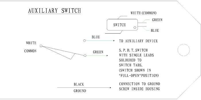 Diagrama de cableado del interruptor de señal